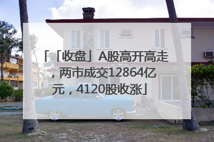 「收盘」A股高开高走，两市成交12864亿元，4120股收涨
