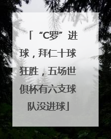 “C罗”进球，拜仁十球狂胜，五场世俱杯有六支球队没进球