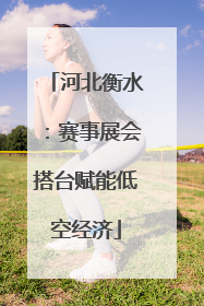 河北衡水：赛事展会搭台赋能低空经济